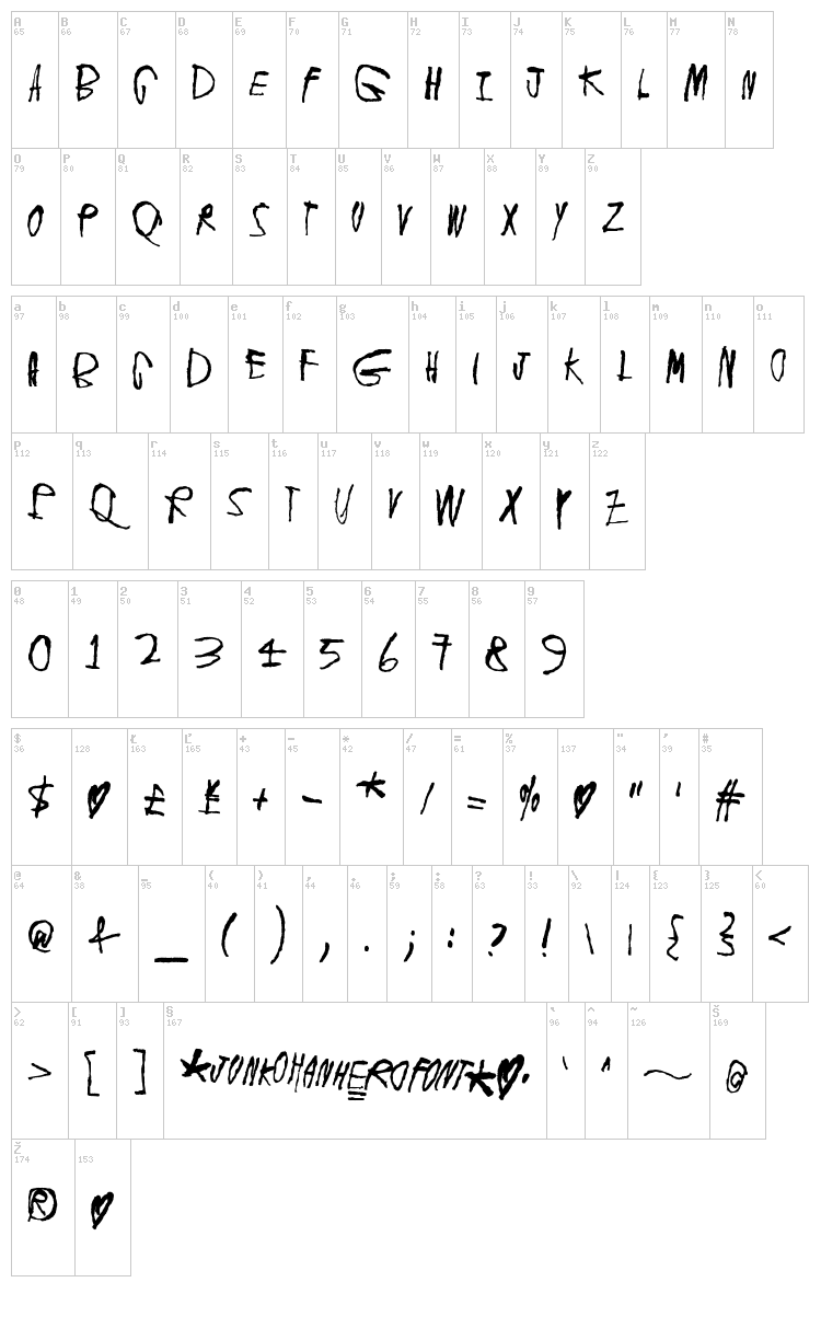 Deafening Silence font map